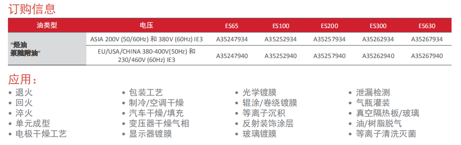 單級油封旋片式真空泵價(jià)格